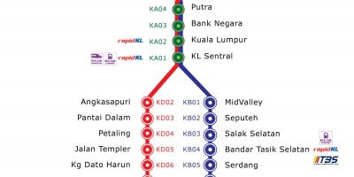 Карта КТМ маршруту Малайзія